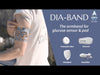 Lace Armbands to Protect CGM and Insulin Pump - Dia-Band SPACY LACY